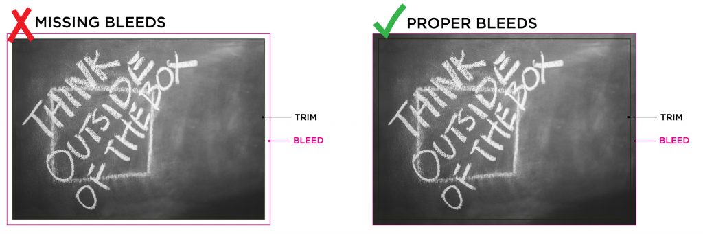 Bleed Vs No Bleed Examaple