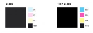 black vs rich black example